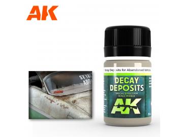 AK Deposits for abondoned Vehicles