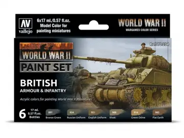 British Armour & Infantry - Model Color