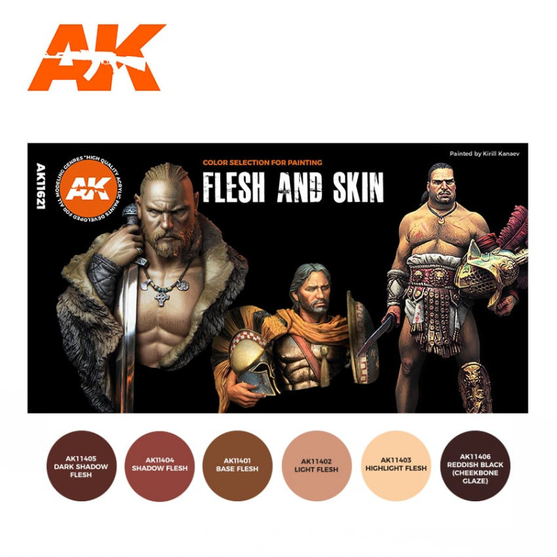 Flesh and Skin Colors