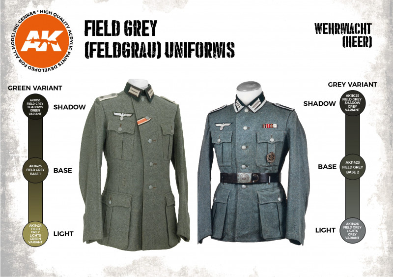 German Field Grey Uniforms