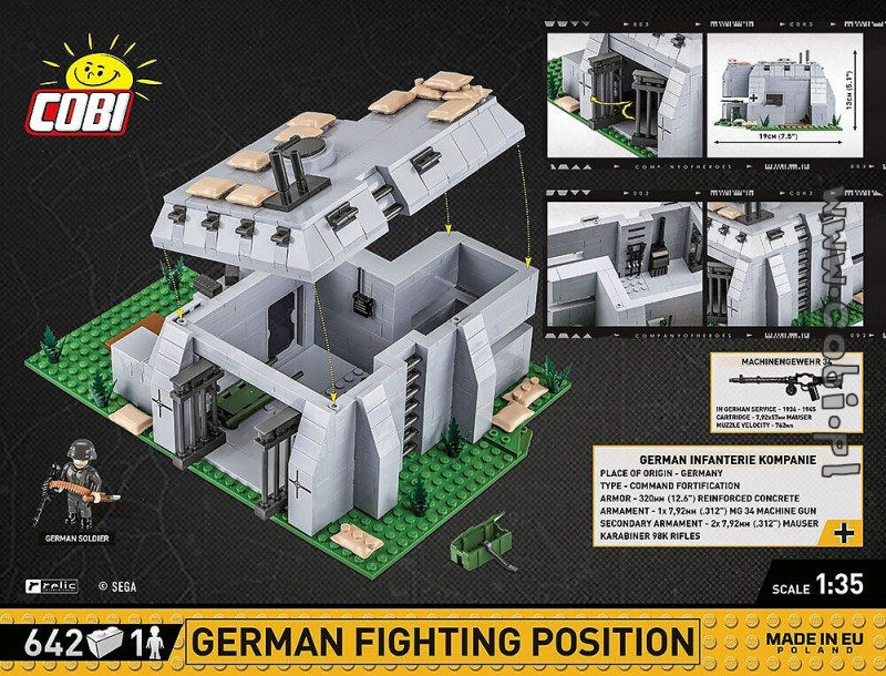 German Fighting Position