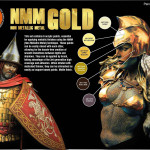 Non Metallic Metal Gold