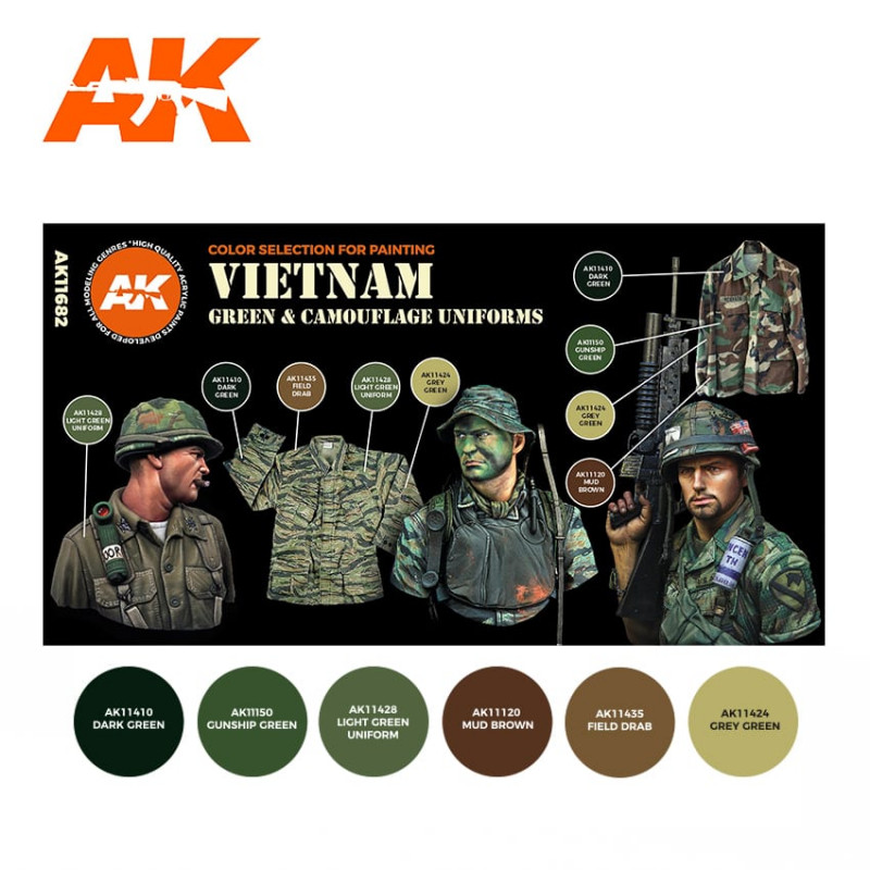 Vietnam Green & Camouflage Uniforms