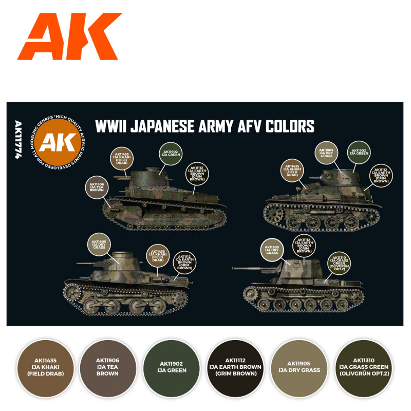 WWII Japanese Army AFV Colors