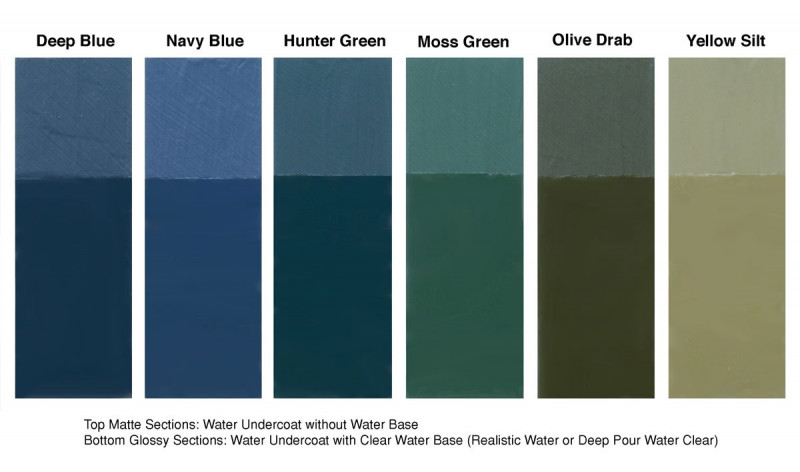 Wassergrundfarbe - graubraunoliv